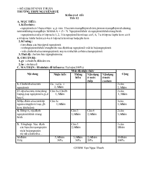 Bài giảng Kiểm tra 1 tiết tiết 12 trường THPT Nguyễn Huệ